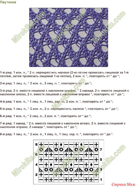 Вязание спицами паутинка узоры схемы и описание