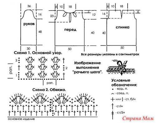 ���������� �������. ���������� ������� ����������. ������.