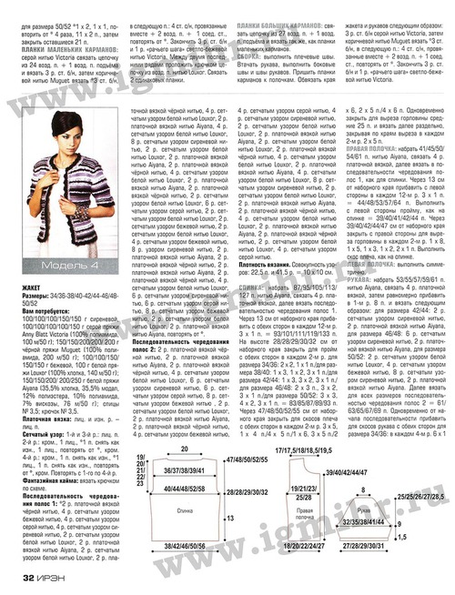 Журнал "Ирэн" № 3 за 2013 год.