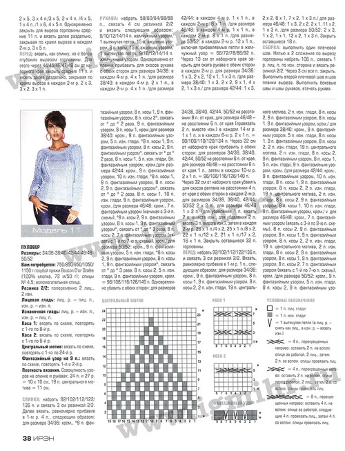 Журнал "Ирэн" № 3 за 2013 год.