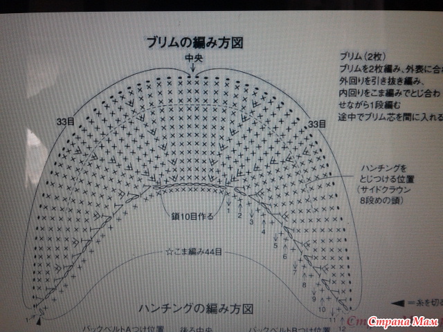 Козырек крючком схема