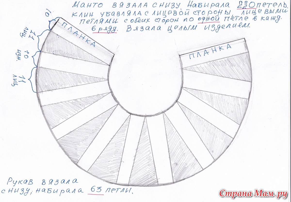 Кофта из травки для женщин схемы и описание