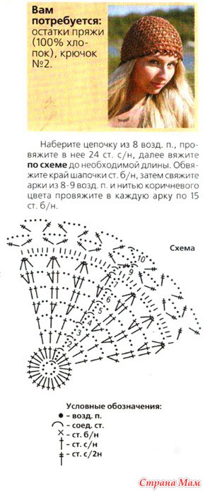 Легкие летние шапули: "Ветерок" и..."Апельсиновый ветерок"