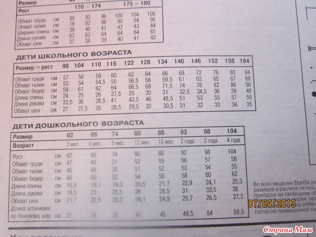 *Примерные таблицы размеров