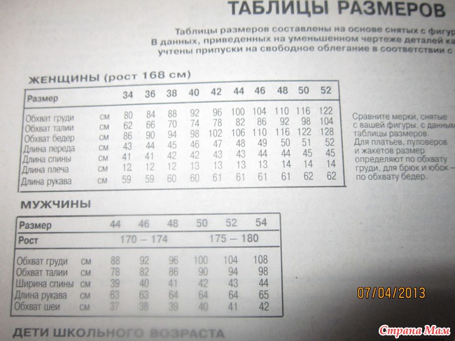 *Примерные таблицы размеров