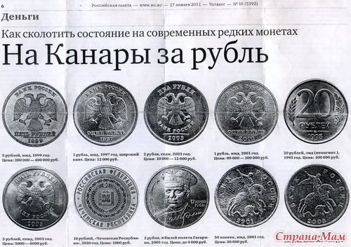 На Канары за рубль.