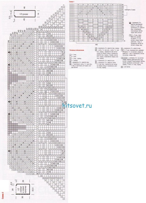 Вязаный жакет на молнии