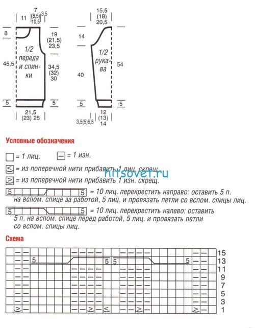 Пуловер спицами