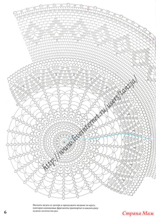 Круглая скатерть крючком схемы и описание
