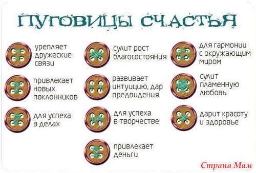 Пуговицы на счастье)