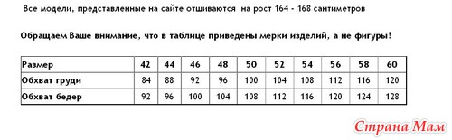 Женская одежда*Акварель* и *Брендли*/Россия, СНГ/Закрыта