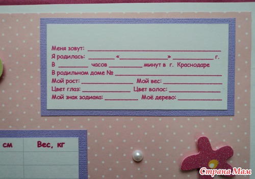Альбом для Софьи