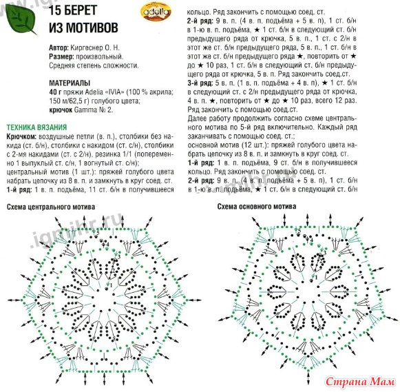 Берет вязаный крючком схема и описание