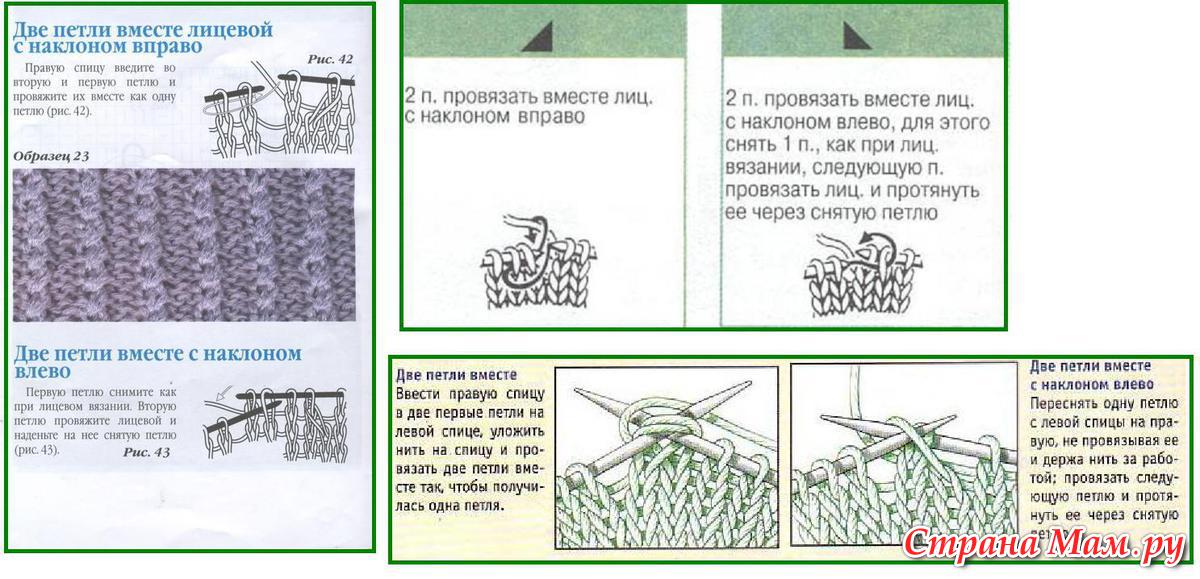 Как вязать два петли с наклоном вправо. Петля с наклоном вправо спицами. Перекрещенные петли с наклоном вправо. Накид лицевой с наклоном вправо. Вывязывание лицевой петли.