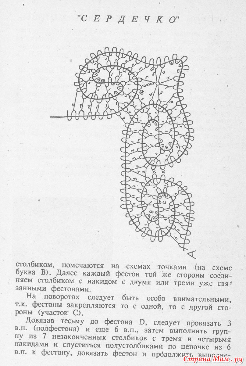 Воротнички спицами со схемами простые и красивые