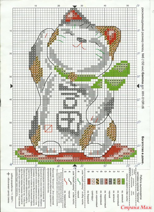 Схемы талисманов