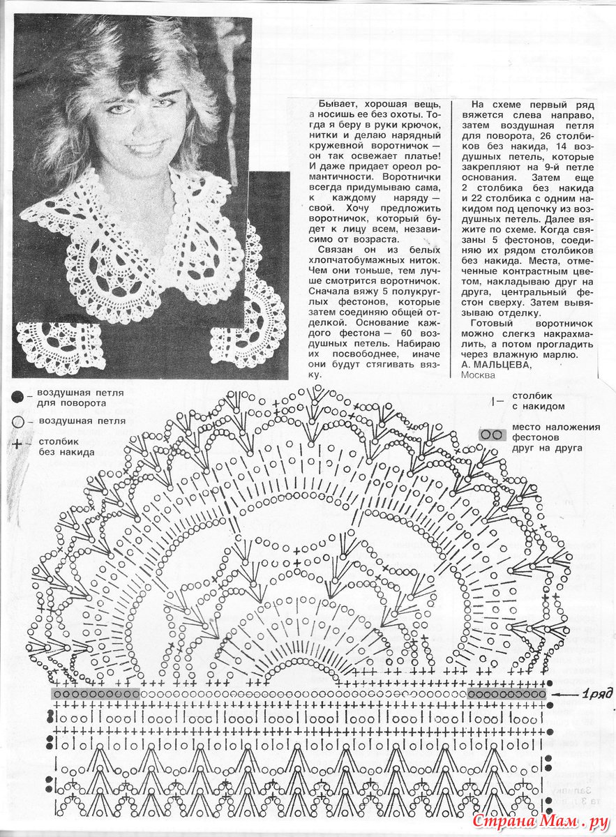 Воротнички вязанные крючком со схемами и описанием