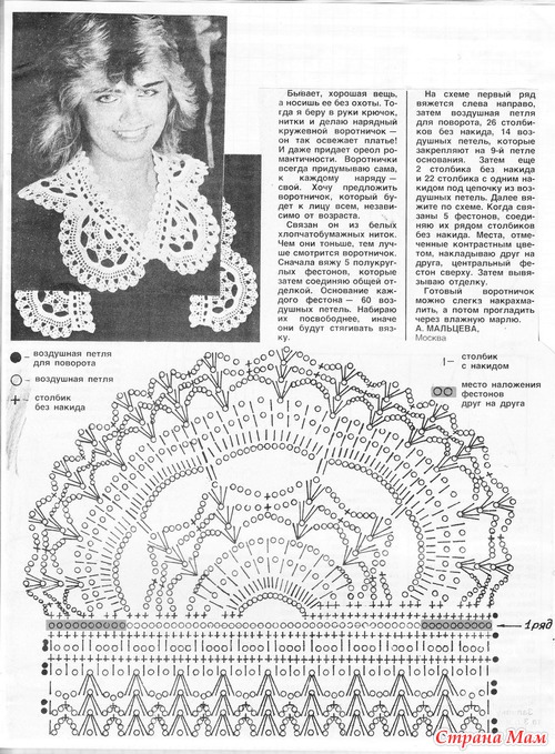 Вязанные воротнички (добавлены схемы)