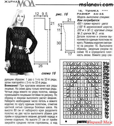 Вяжем ажурное платье или тунику