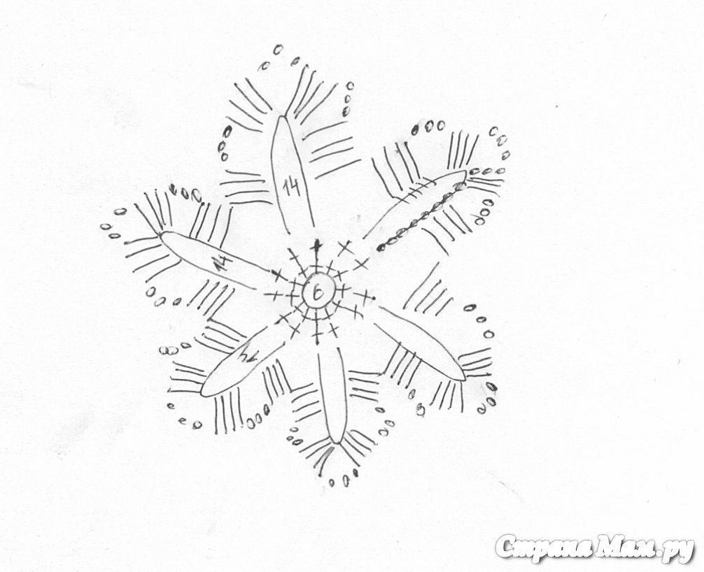 Схема вязания ромашки крючком. Ромашка крючком схема. Вяжем ромашки крючком. Мотив Ромашка крючком. Рисунок ромашки крючком.