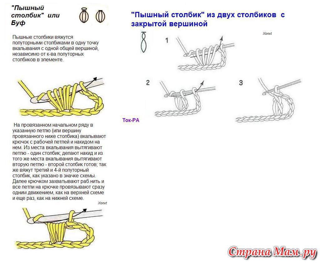 Вязание крючком столбики. Вязании крючком 
