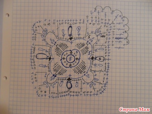 Бирюза