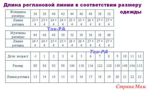 Туника платье осень в косах