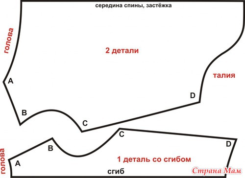 Универсальная выкройка для кошек