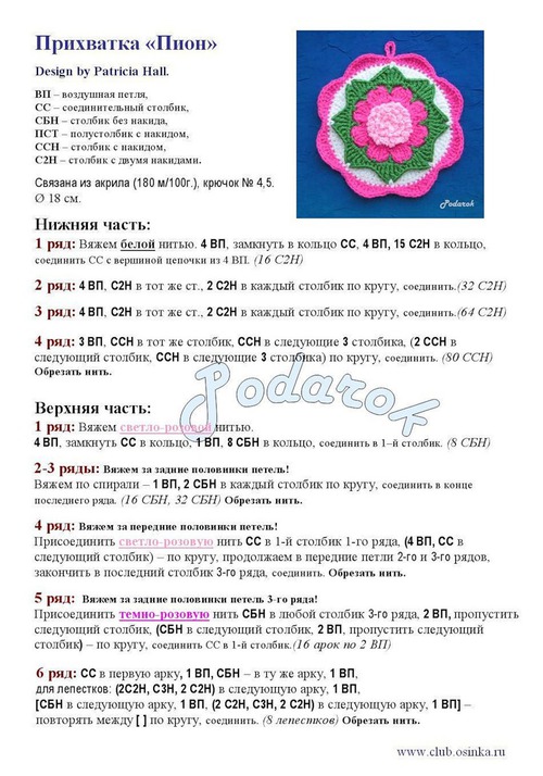 Вязаные прихватки крючком для кухни – схемы красивых прихваток