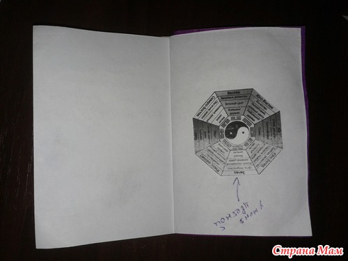 Книга желаний (у меня такая). ДОПОЛНИЛА