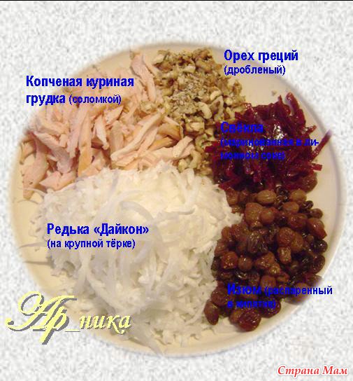Салат "Золушка"