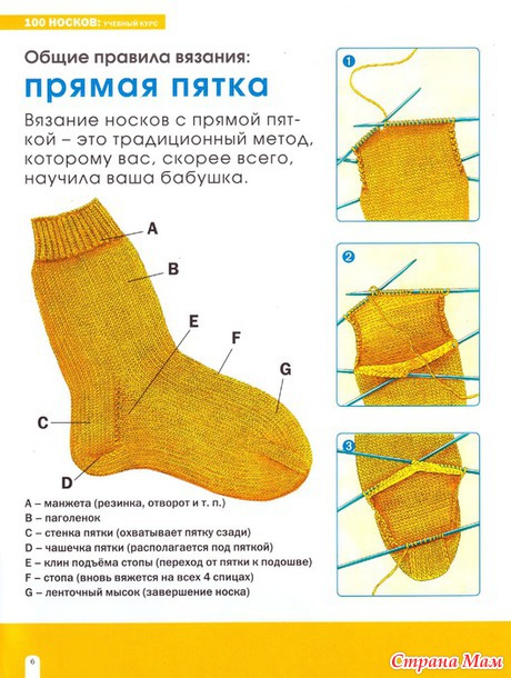 Полезная информация для вязания носков
