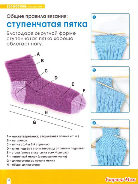 Полезная информация для вязания носков