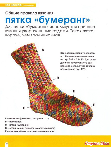 Полезная информация для вязания носков