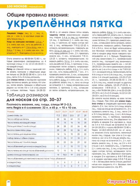 Полезная информация для вязания носков
