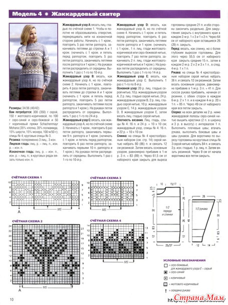 Сабрина. Норвежские узоры. №12/2011