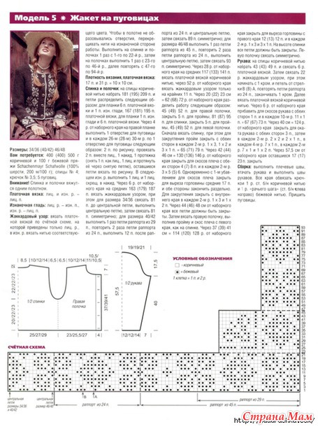 Сабрина. Норвежские узоры. №12/2011