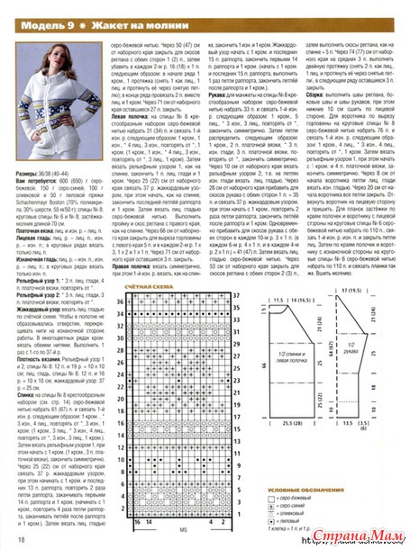 Сабрина. Норвежские узоры. №12/2011