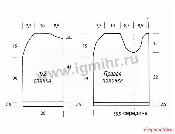 Оригинальный наборчик