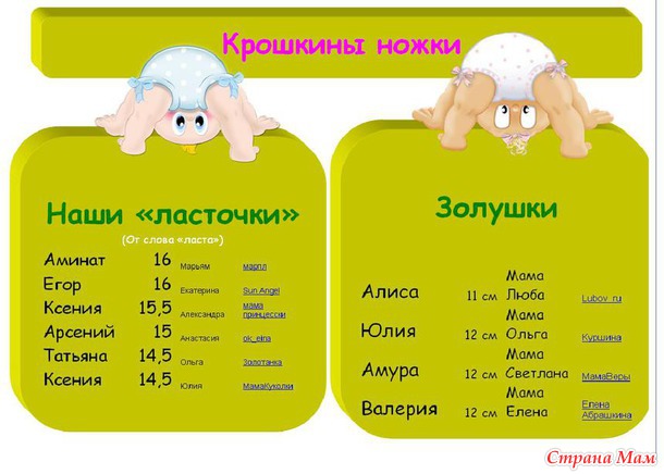 Веселая статистика 2