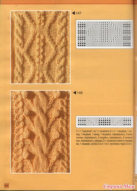 САМЫЕ КРАСИВЫЕ ОБРАЗЦЫ УЗОРОВ (БУРДА №1 2004) 210 ИДЕЙ (часть2)