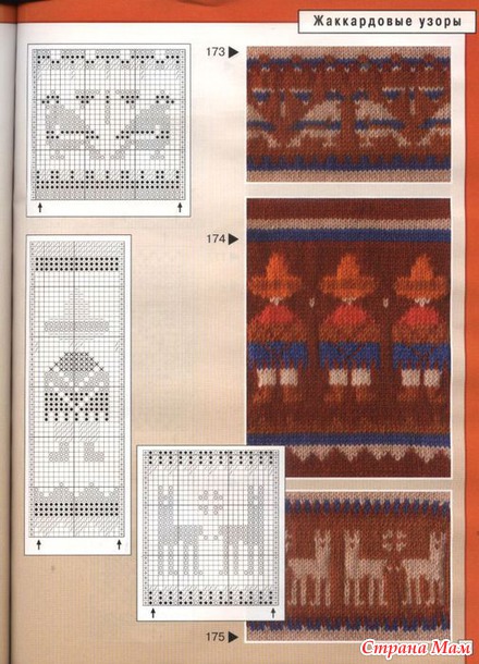 САМЫЕ КРАСИВЫЕ ОБРАЗЦЫ УЗОРОВ (БУРДА №1 2004) 210 ИДЕЙ (часть2)