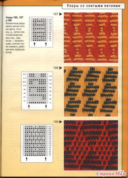 САМЫЕ КРАСИВЫЕ ОБРАЗЦЫ УЗОРОВ (БУРДА №1 2004) 210 ИДЕЙ (часть2)