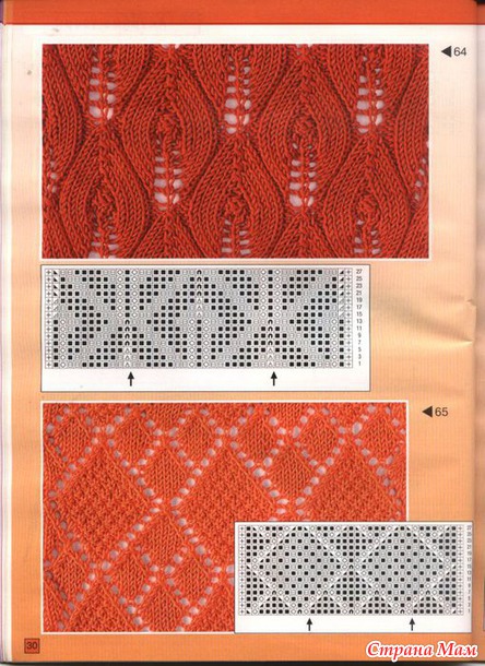 САМЫЕ КРАСИВЫЕ ОБРАЗЦЫ УЗОРОВ (БУРДА №1 2004) 210 ИДЕЙ (часть2)