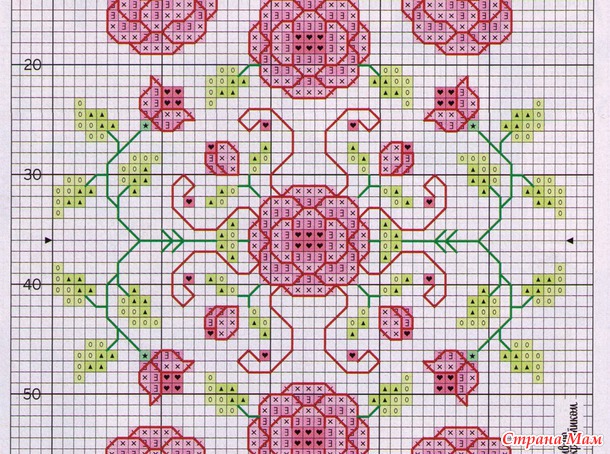 Цветочное кресло-игольница - Страна Мам