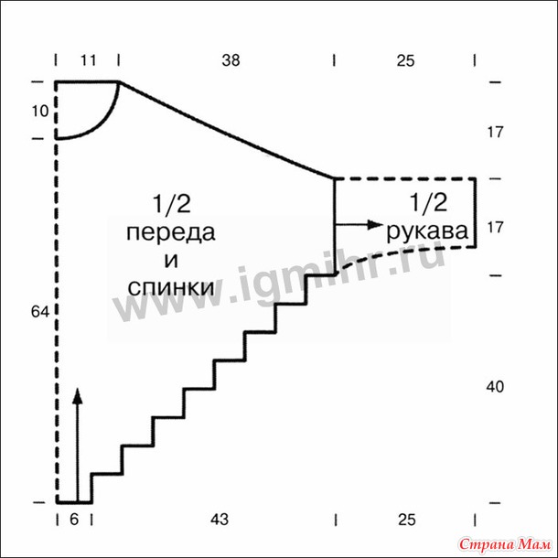 ������� �������-�����