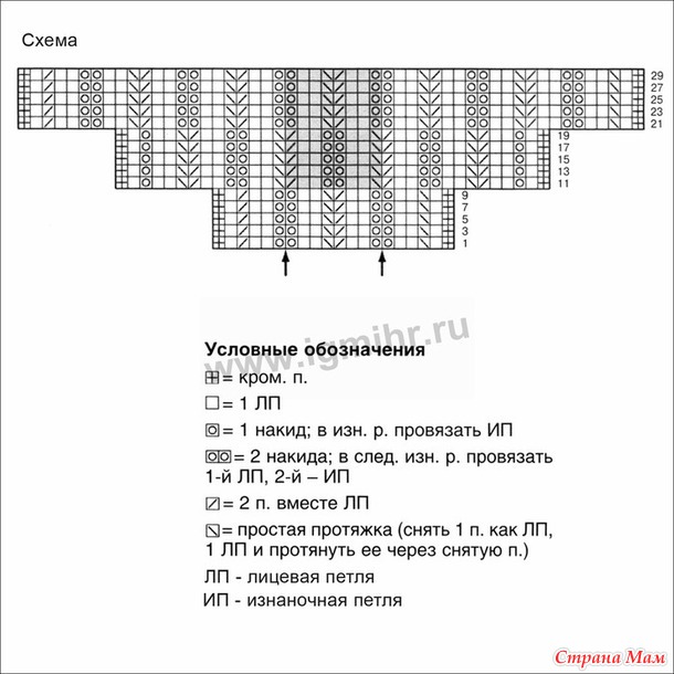 ������� �������-�����