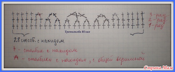 Вот такие тапульки навязались)))
