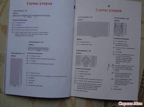 Простейший способ вязать носки спицами