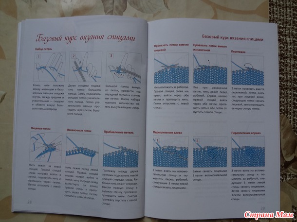 Простейший способ вязать стильные сумки